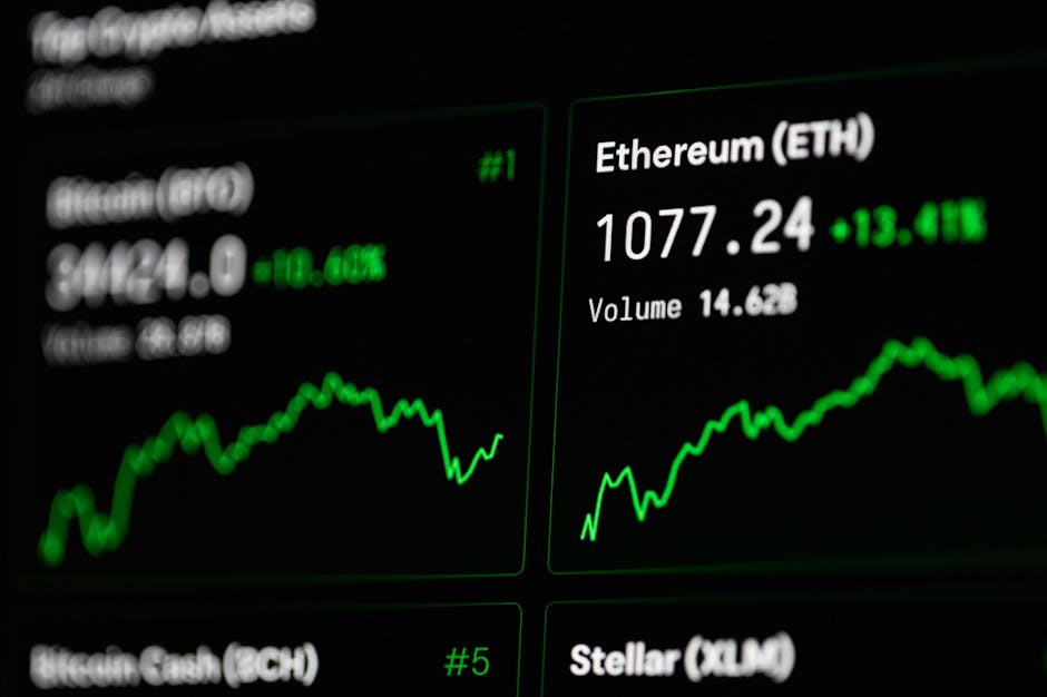 Механическая Торговая Система на Основе Стратегии Мартингейла для Автоматической Торговли на Форекс